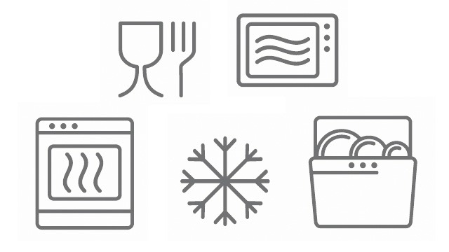 Symbols on plastic