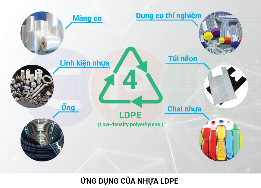 Applications of LDPE plastic